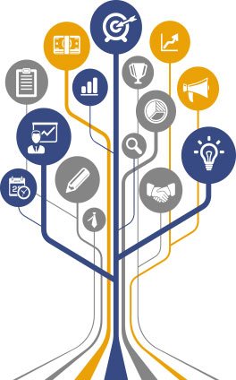 Hathway Support Tree